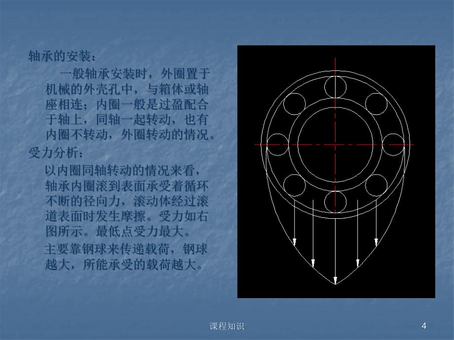 深沟球轴承的装配工艺特制材料_第4页