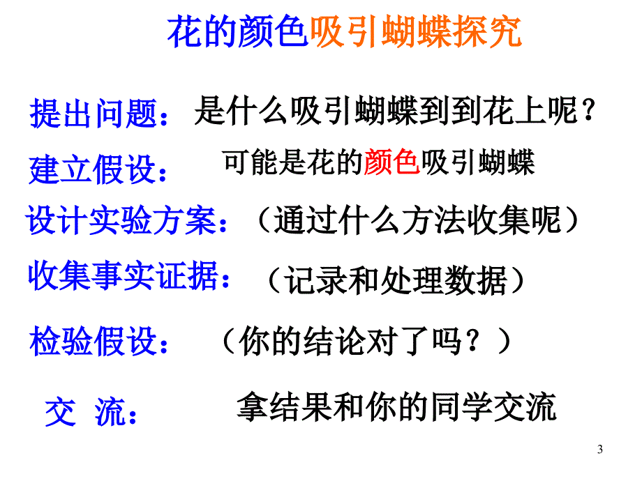 七年级科学蝴蝶_第3页