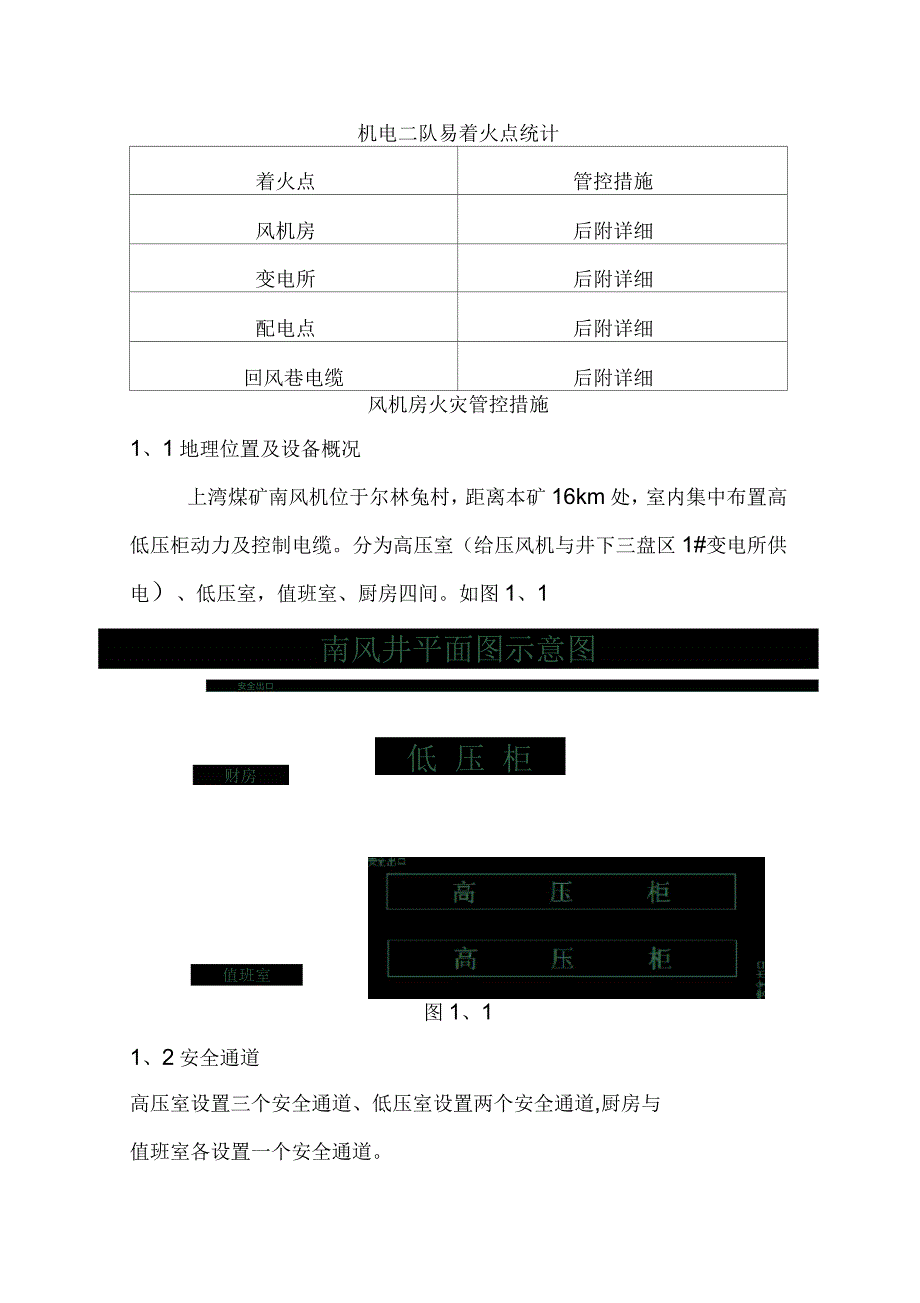 火灾管控措施_第2页