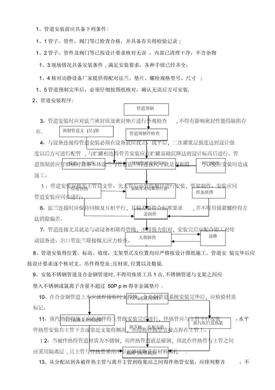 石油化工管道施工方案_第5页