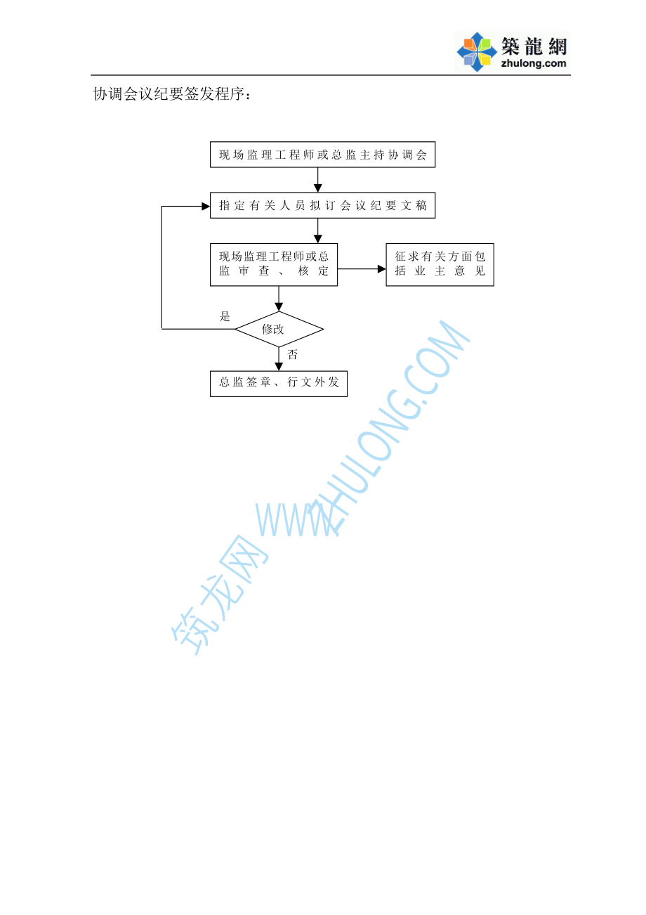 监理工作流程图(全套)_第4页