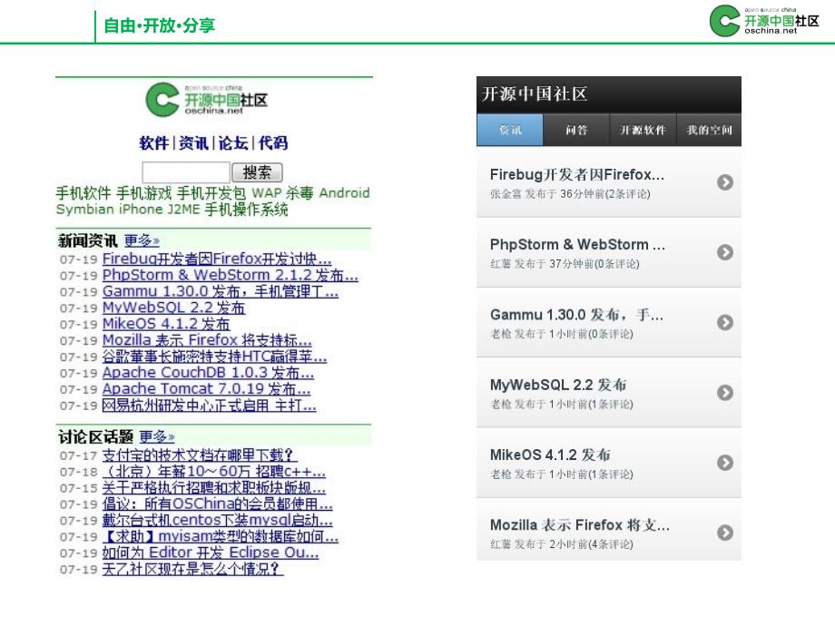 使用jQueryMobile建设时髦的手机Web应用_第3页