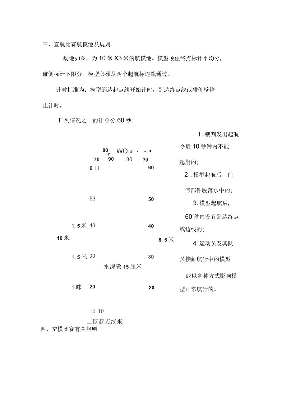 航模创新项目具体规则_第4页