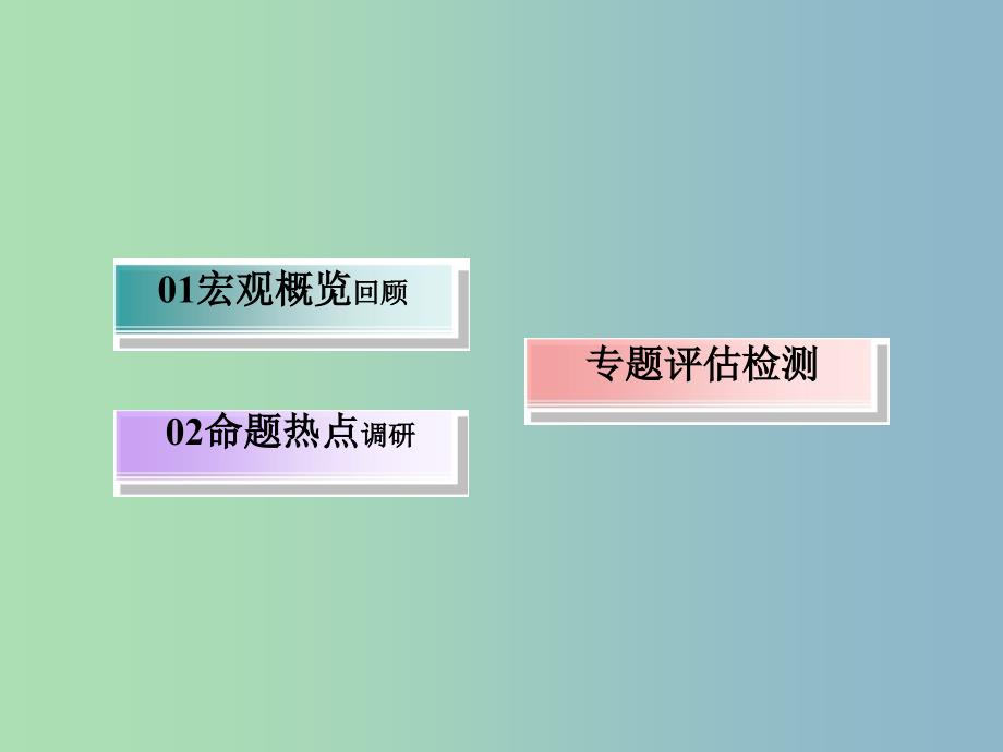 高三政治二轮复习专题四发展社会主义市抄济课件.ppt_第2页