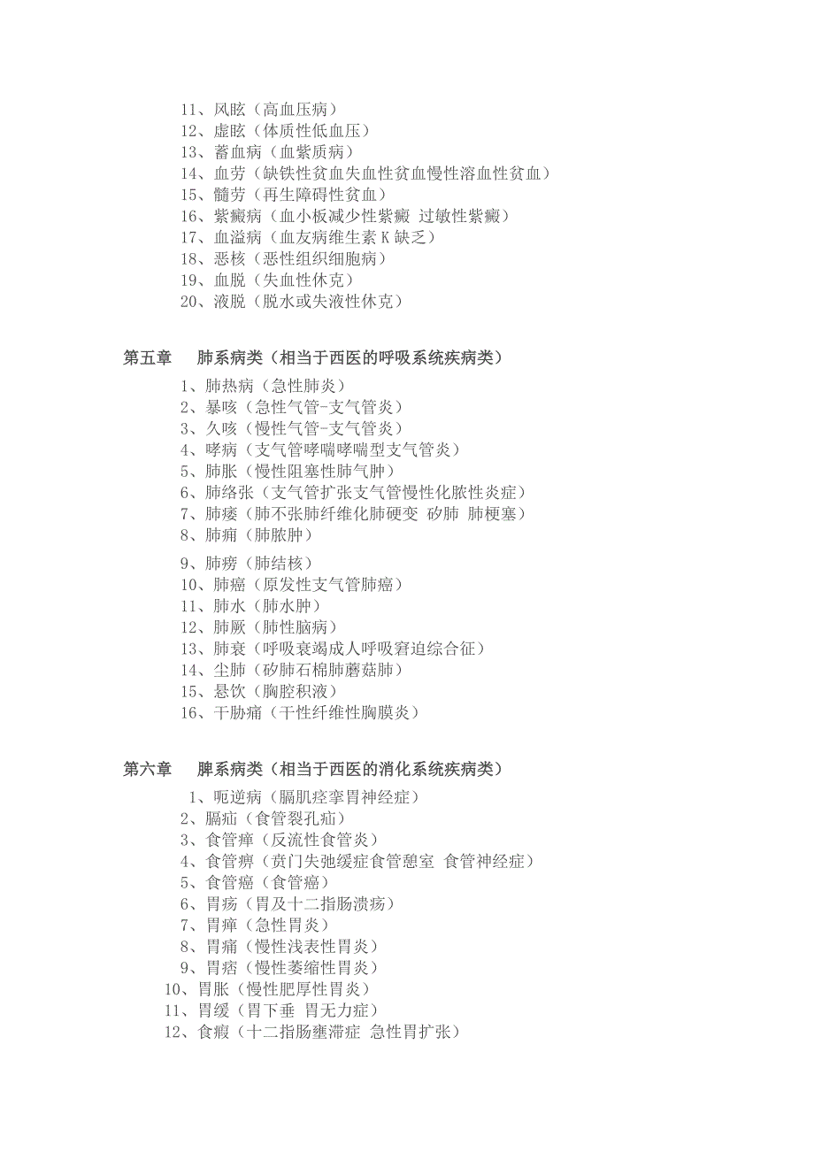 第12部分：中西医诊断病名对照表_第3页