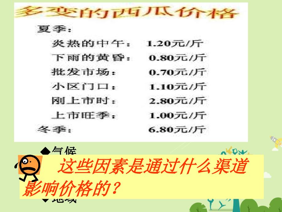 高中政治 第二课 影响价格的因素课件1 新人教版必修1_第3页