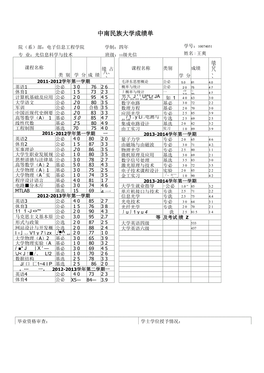 大学毕业生成绩单表格模板_第1页