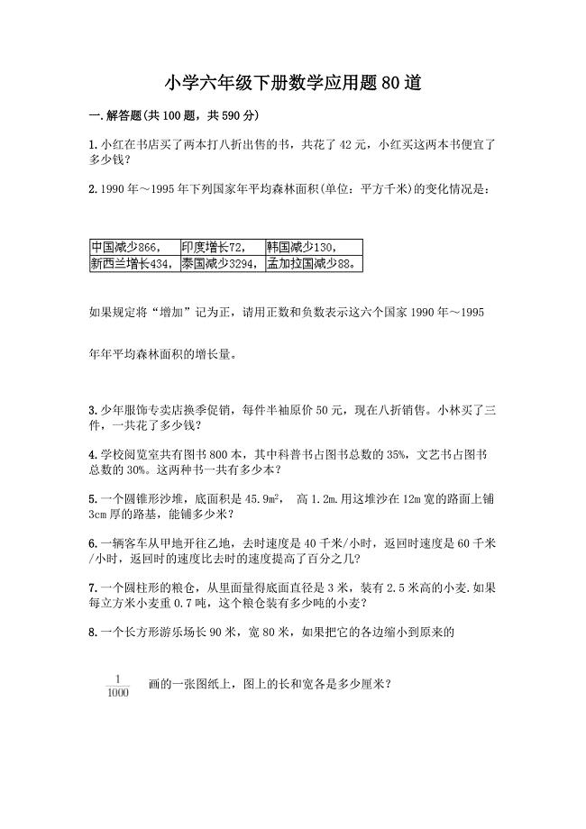 小学六年级下册数学应用题80道附答案【预热题】.docx