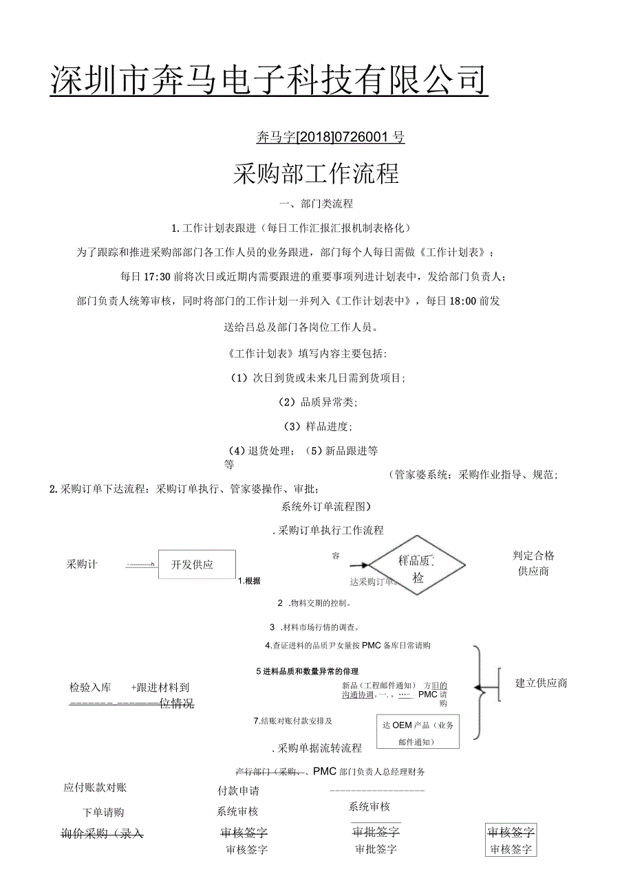 采购部工作流程_第1页