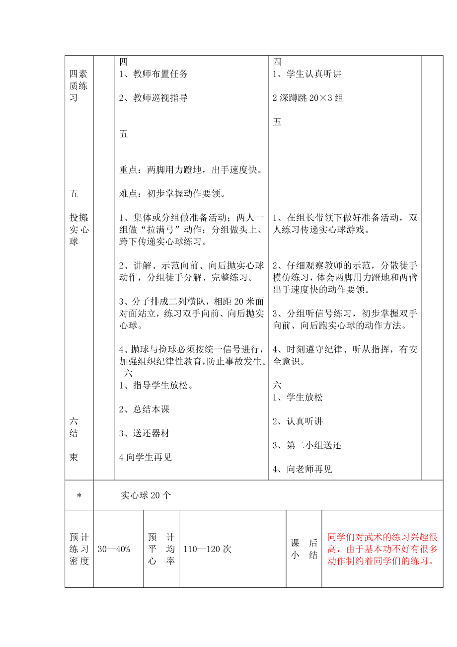 五年级体育教案全集_第4页