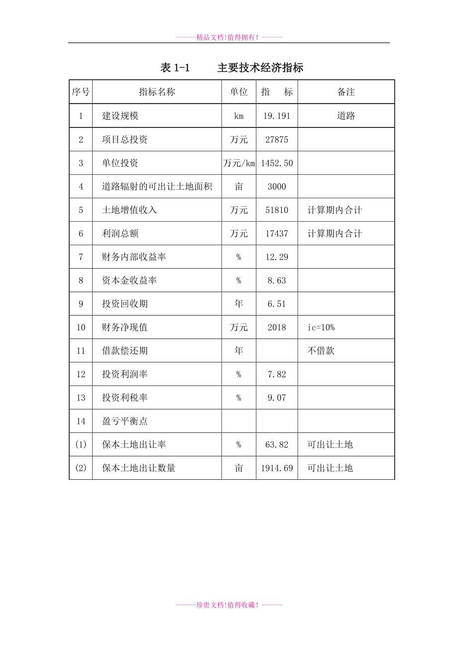 道路及其管网基础设施建设项目可研doc_第5页