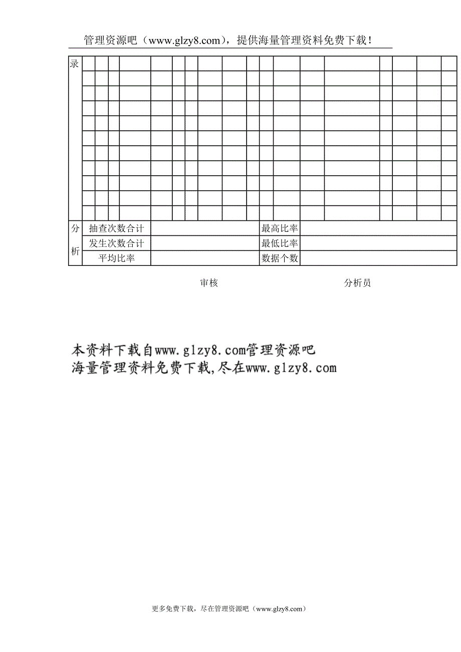 突发性工作量分析表（二）_第2页