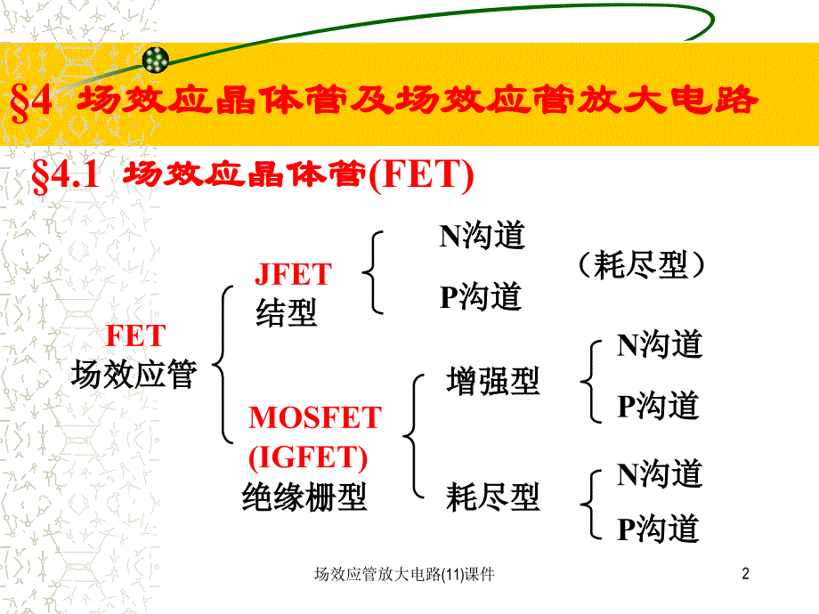 场效应管放大电路11课件_第2页