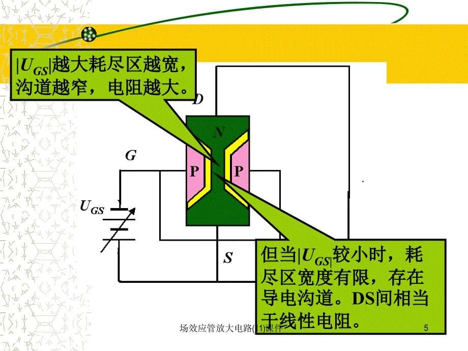 场效应管放大电路11课件_第5页