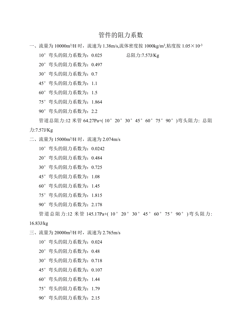 玻璃钢管道内壁粗糙度.doc_第2页