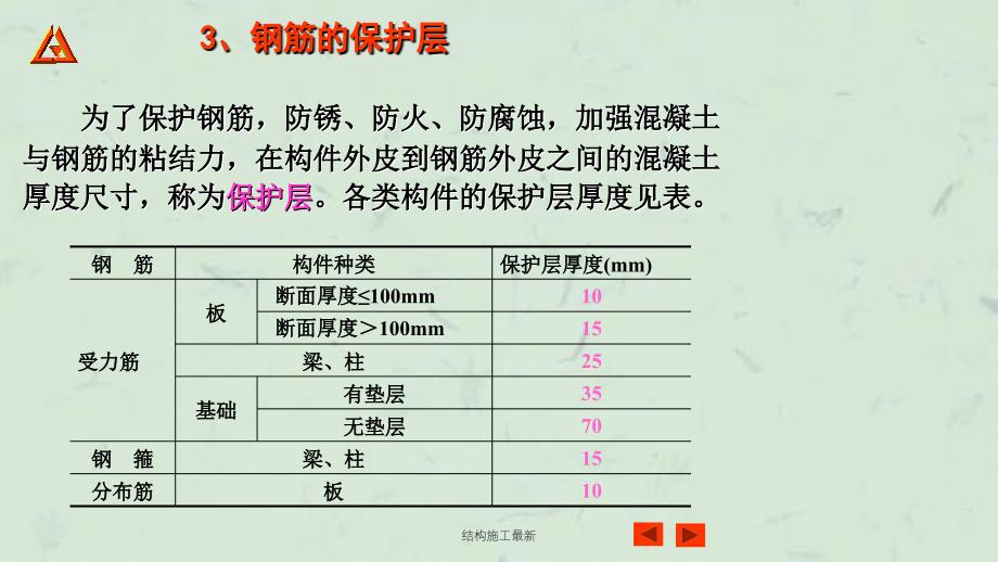 结构施工最新课件_第3页