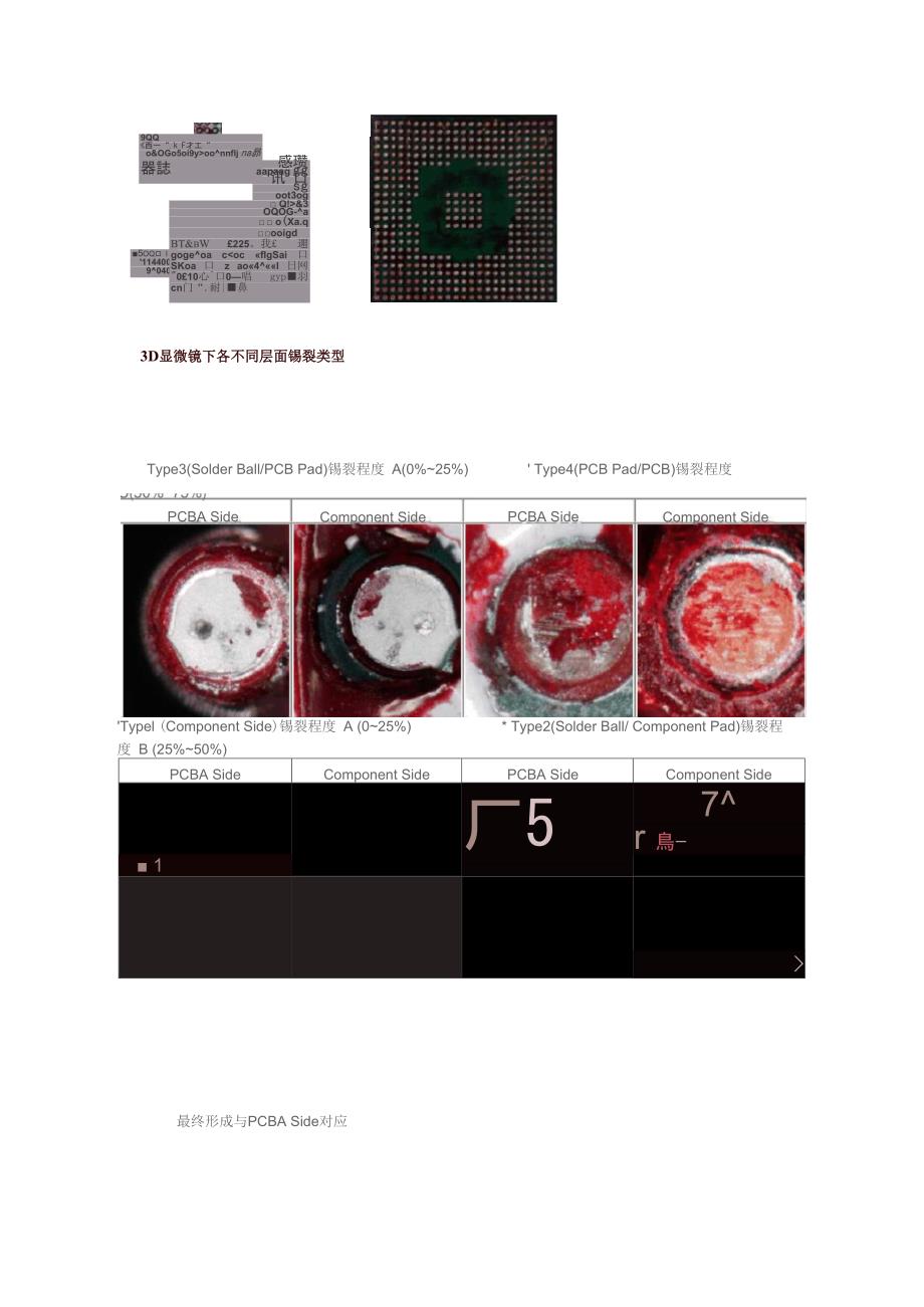 BGA常用检测方法介绍_第4页