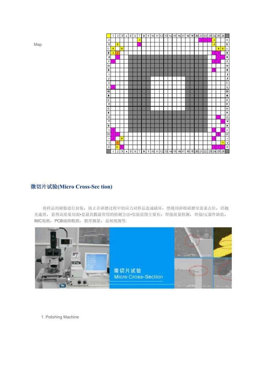 BGA常用检测方法介绍_第5页