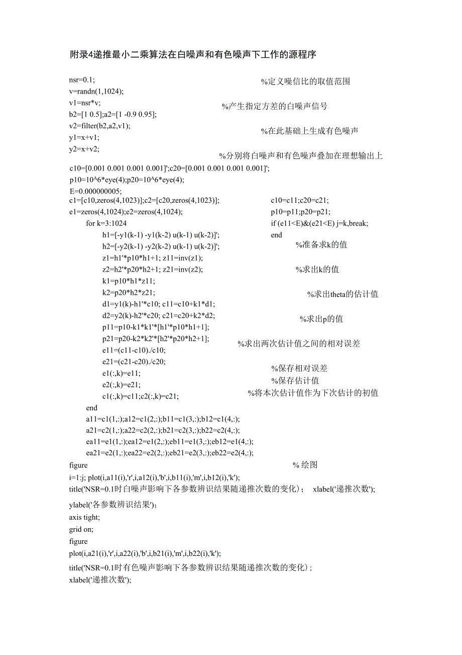 附录4递推最小二乘算法在白噪声和有色噪声下工作的源程序_第1页