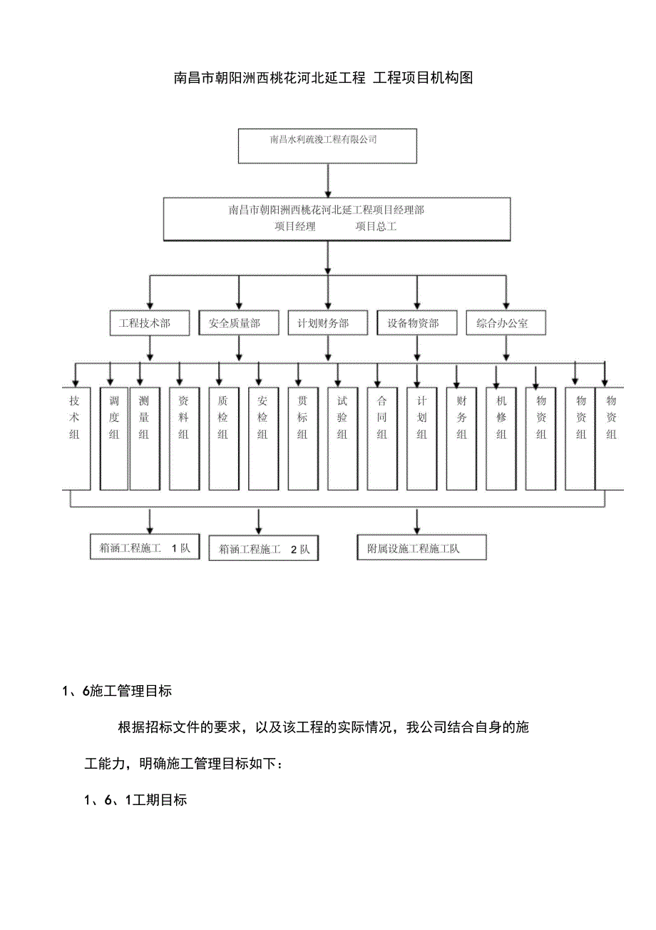 箱涵工程施工组织设计方案_第3页