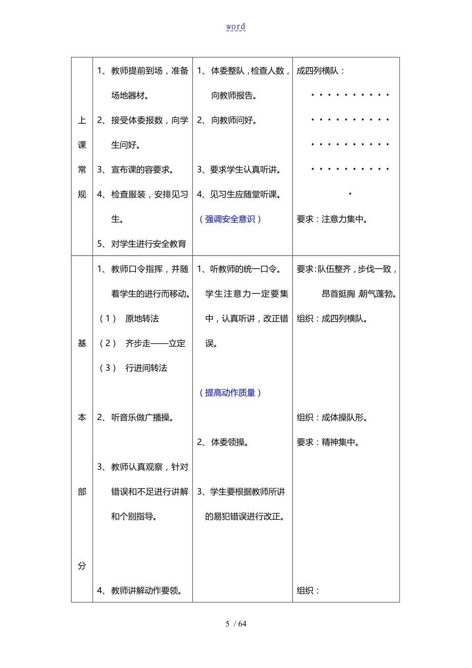 初中的九年级体育课教案的设计全集教案的设计_第5页