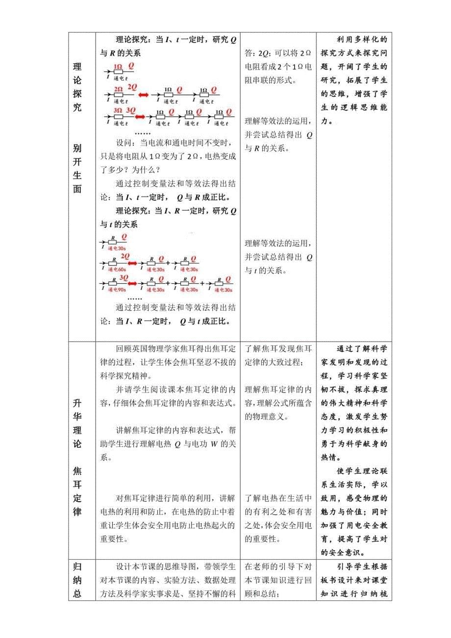 初中物理人教九年级（2023年更新）第十八章 电功率焦耳定律教案_第5页