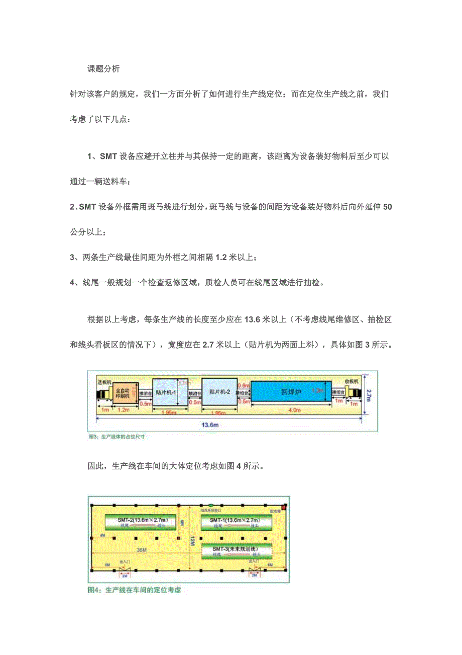 SMT车间如何规划.doc_第3页