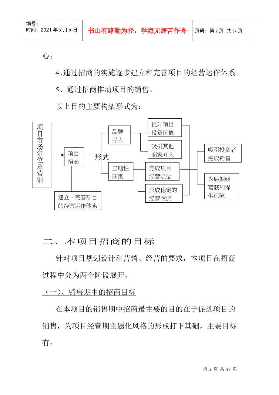 某公司步行街招商策划方案分析_第2页