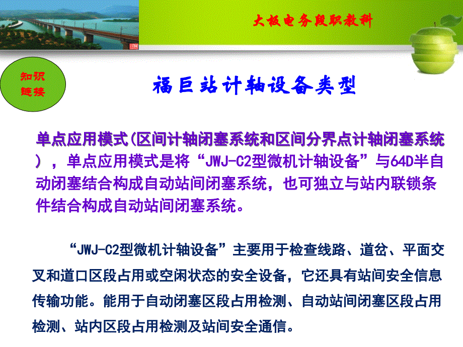 单线半自动闭塞结合微机计轴设备培训课件(PPT 138页).ppt_第4页