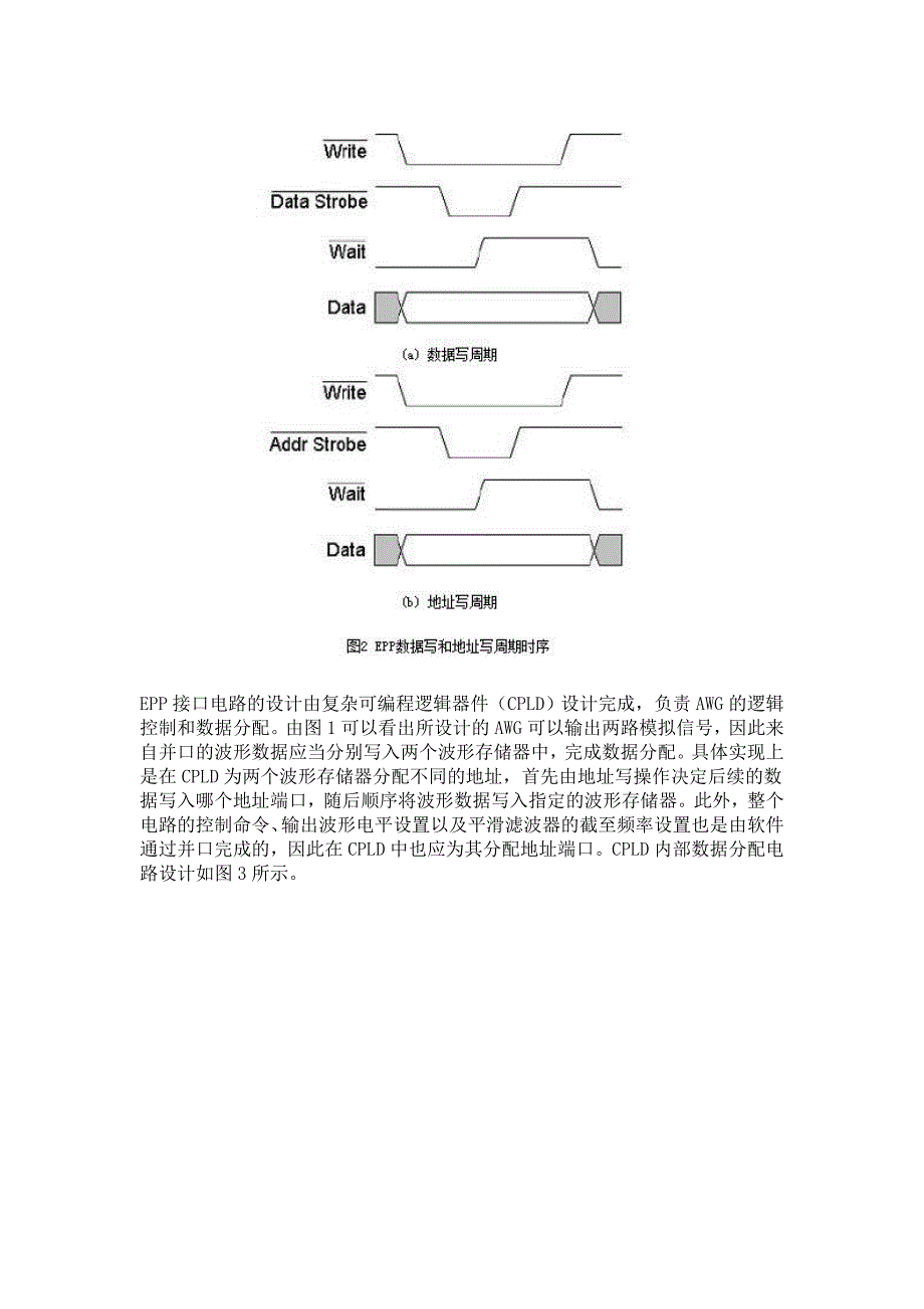 多种波形发生器的设计.doc_第3页