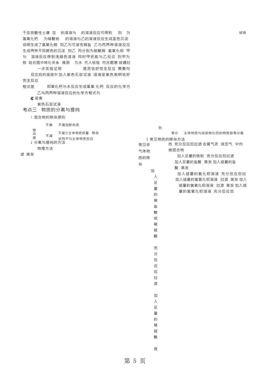 2023年专题十五 物质的鉴别推断和提纯讲解部分.doc_第5页