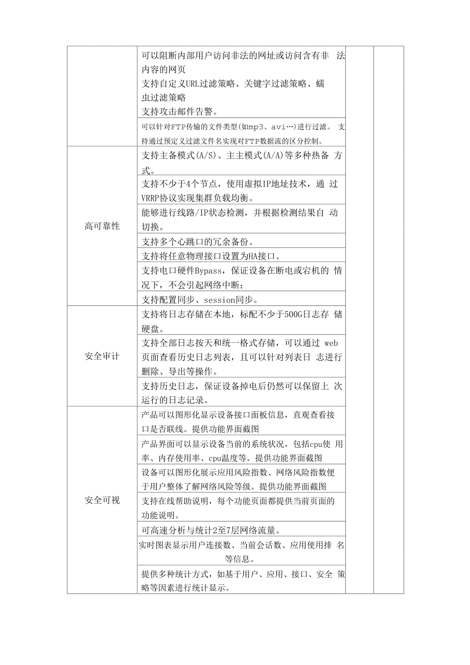 入侵防御系统技术要求._第3页