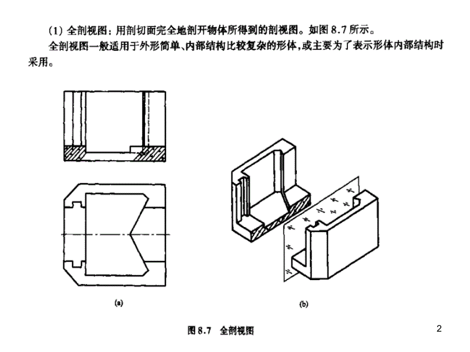 水利制图断面剖面_第2页