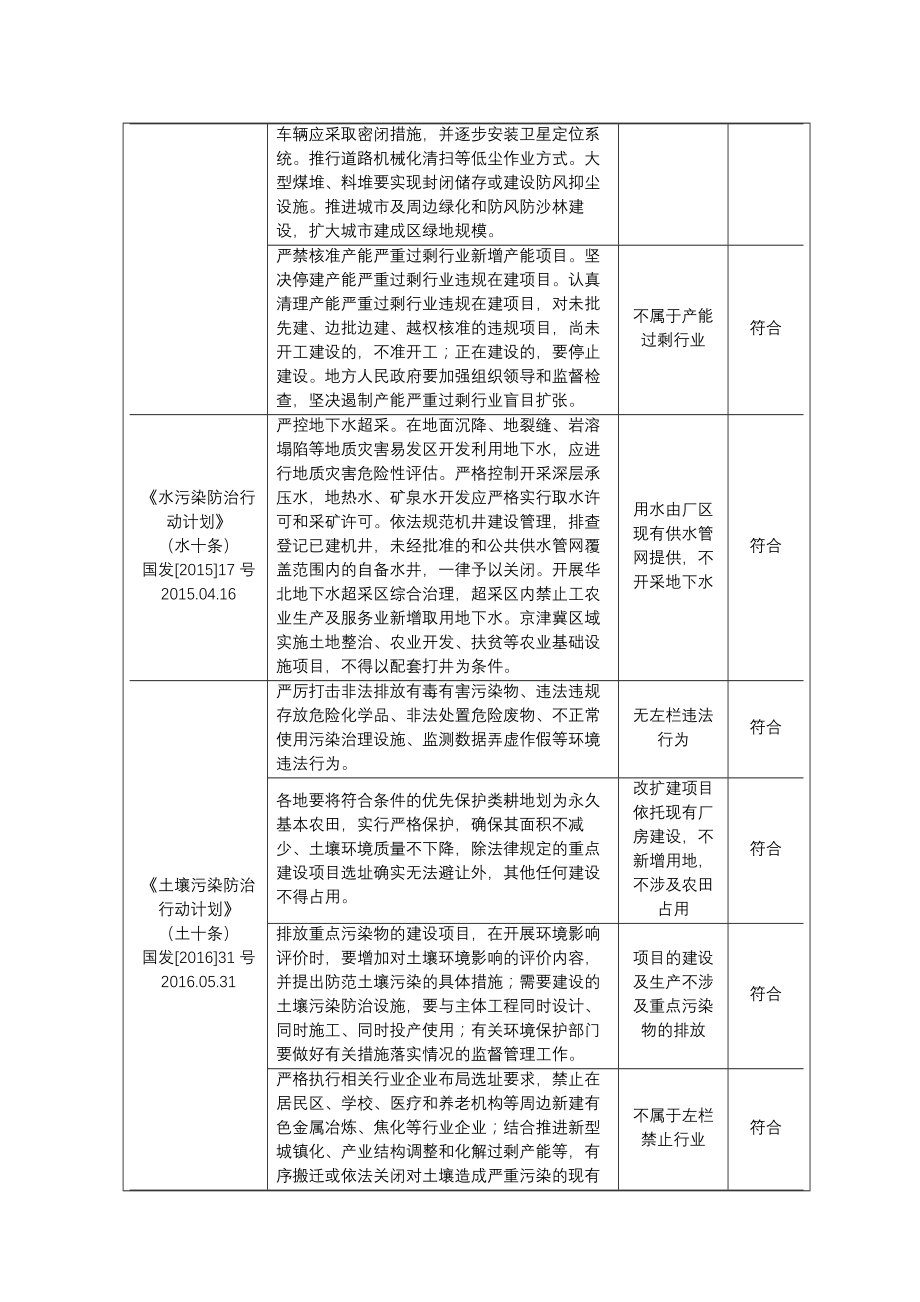 年产4000吨墙体装饰材料项目建设项目环境影响报告表【模板】_第4页