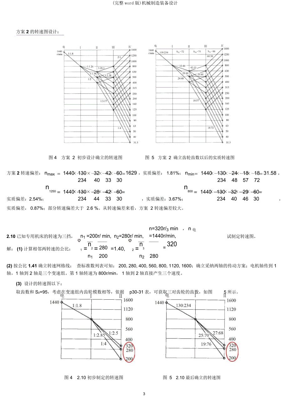 机械制造装备设计.doc_第3页