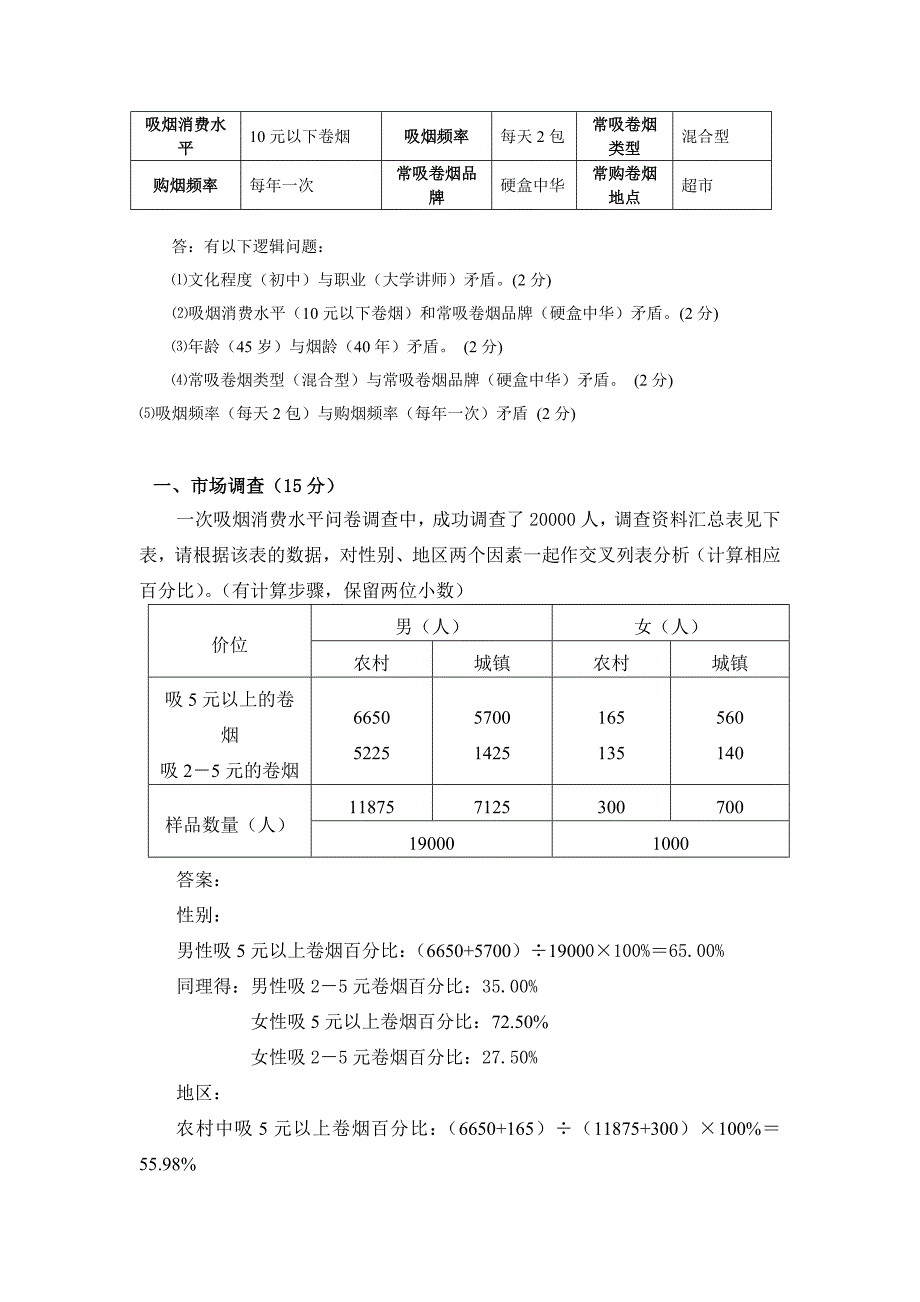 烟草营销员竞赛各地预赛案例分析题及答案(合并).doc_第3页