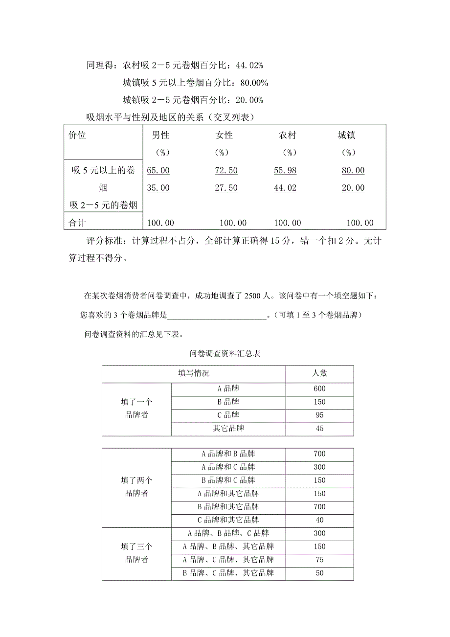 烟草营销员竞赛各地预赛案例分析题及答案(合并).doc_第4页