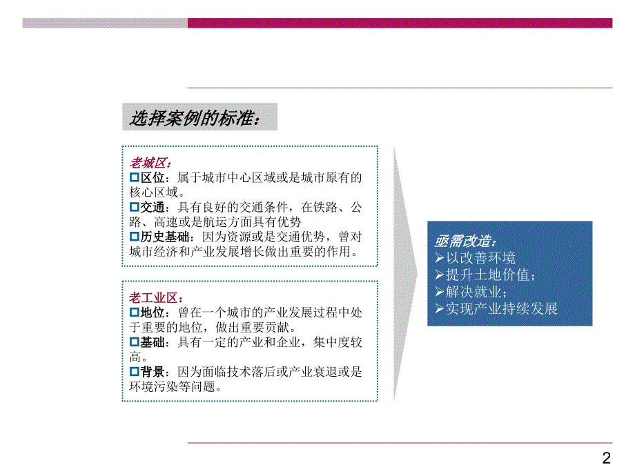 老城区工业区成功改造综合案例研究课件_第2页