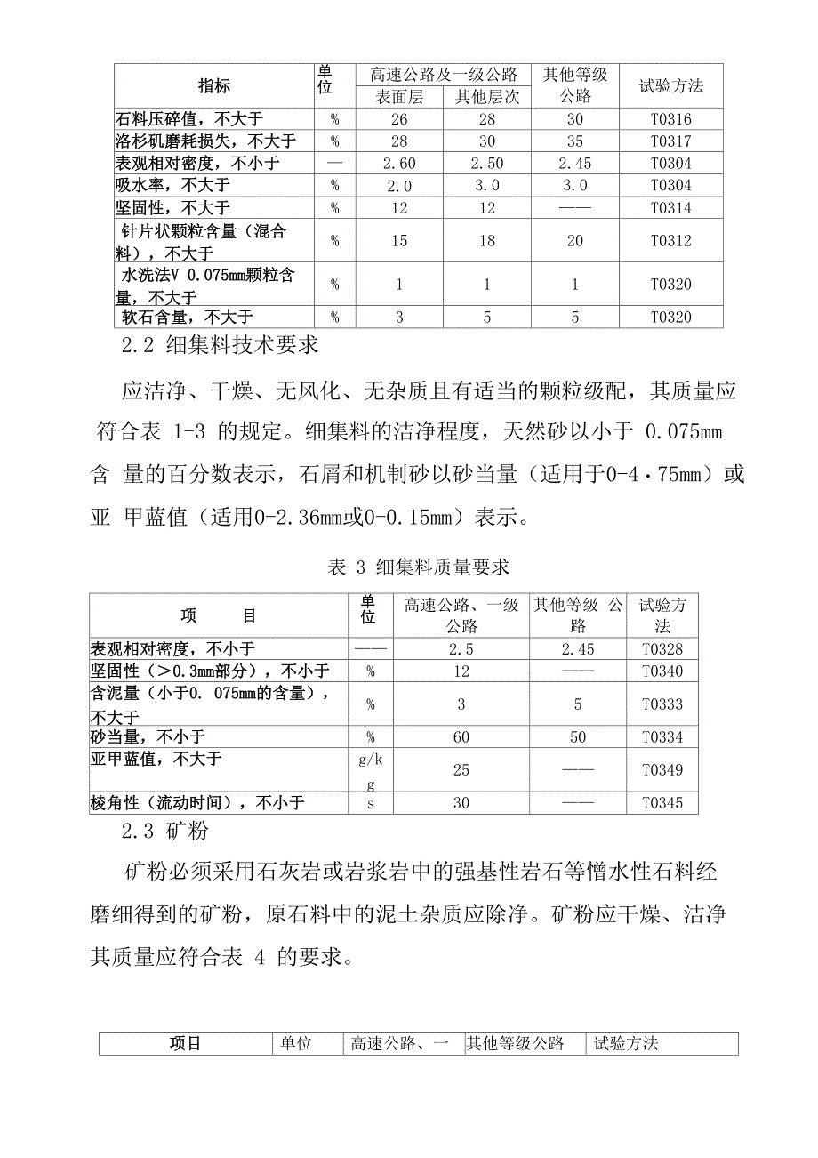 冷拌冷铺沥青混合料总结_第2页