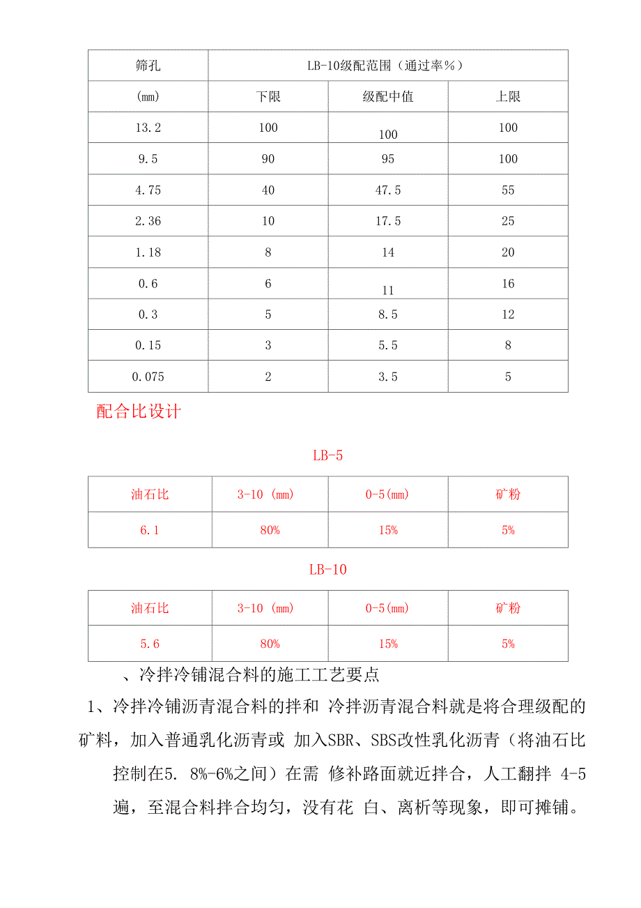 冷拌冷铺沥青混合料总结_第4页