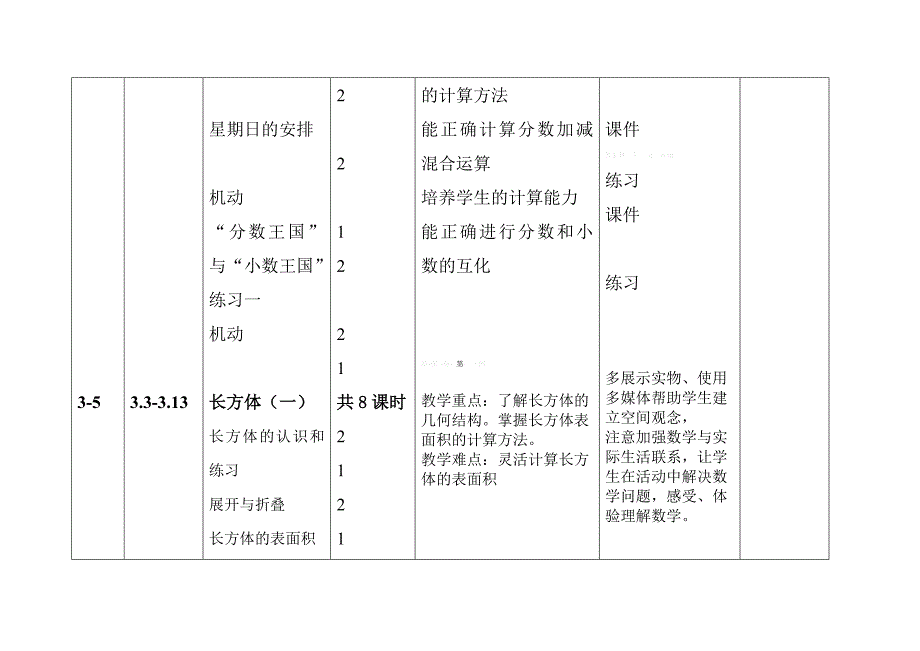 新北师大版五年级下册数学教学计划_第3页