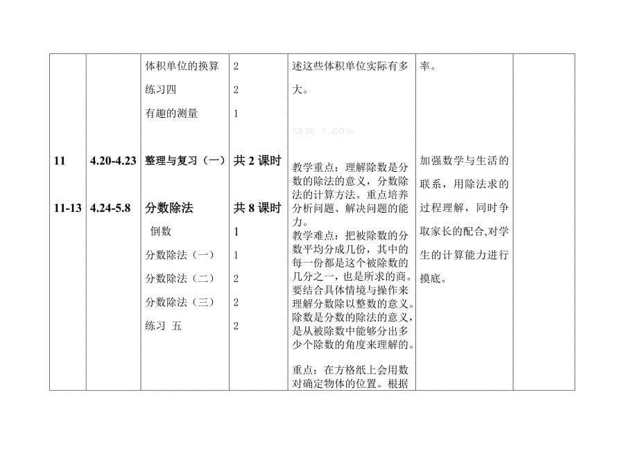 新北师大版五年级下册数学教学计划_第5页