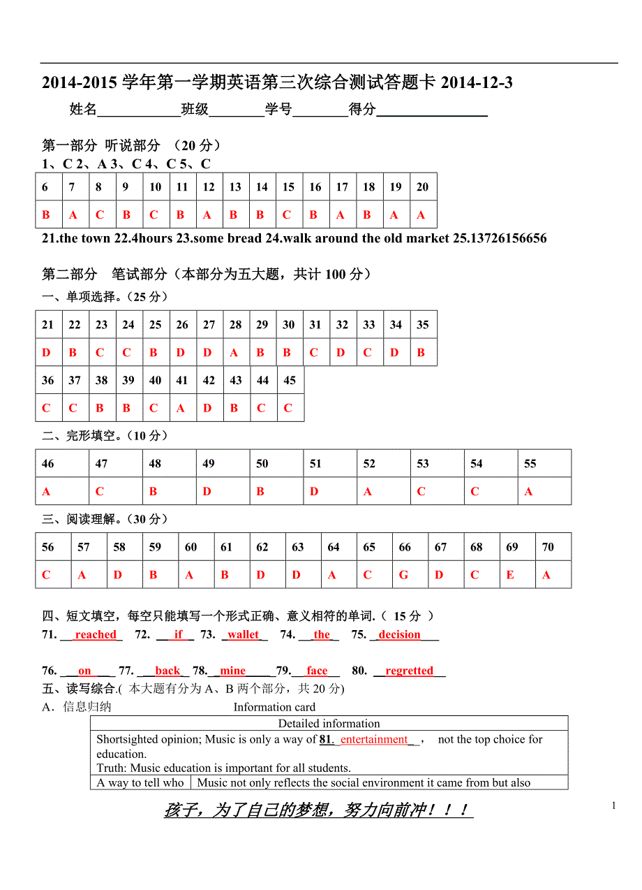 2014-2015学年第一学期英语第三次综合测试答题卡_第1页