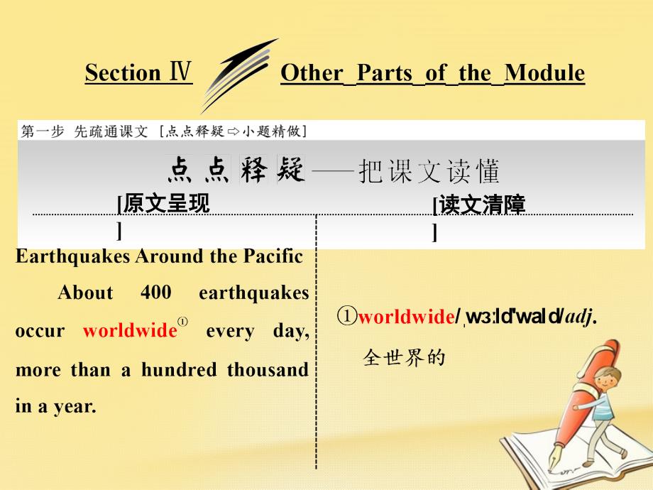 高中英语Module3TheViolenceofNatureSectionOtherPartsoftheModule课件外研版必修3_第1页