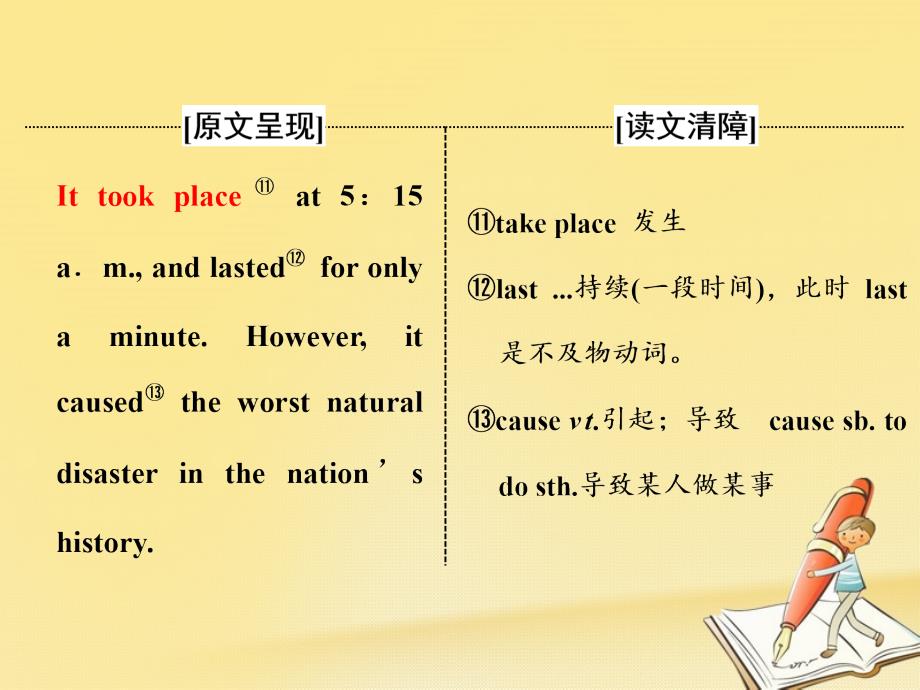 高中英语Module3TheViolenceofNatureSectionOtherPartsoftheModule课件外研版必修3_第4页