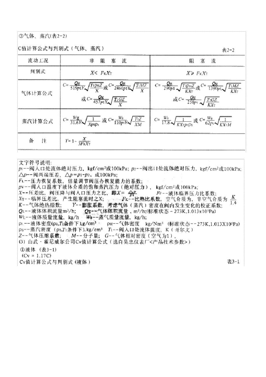 调节阀流量系数计算公式和选择数据_第5页