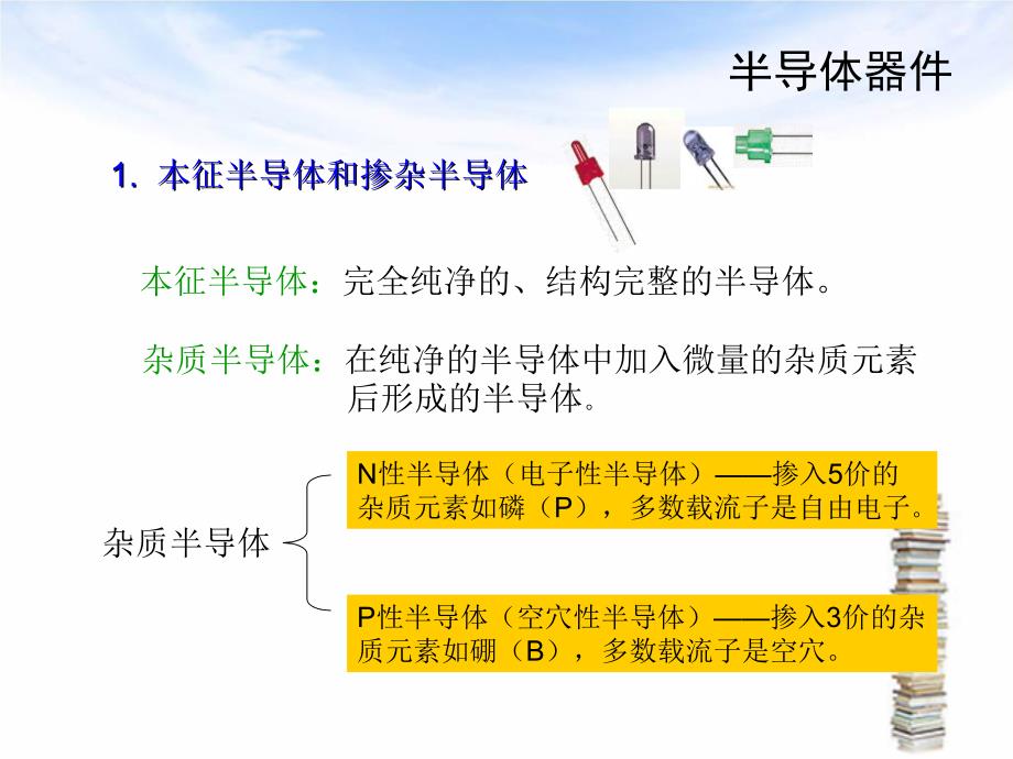 电气基础半导体元器_第3页