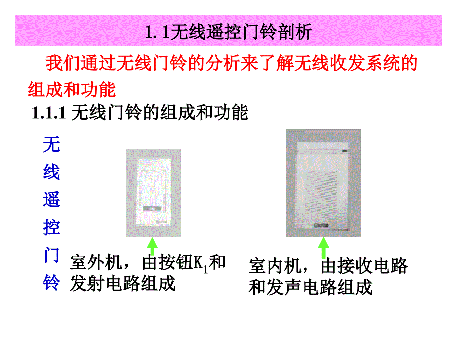 高频电子技术第1章_第3页