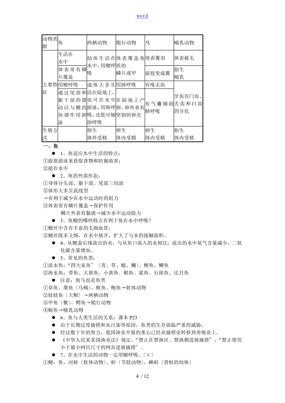 八上生物笔记整理_第4页