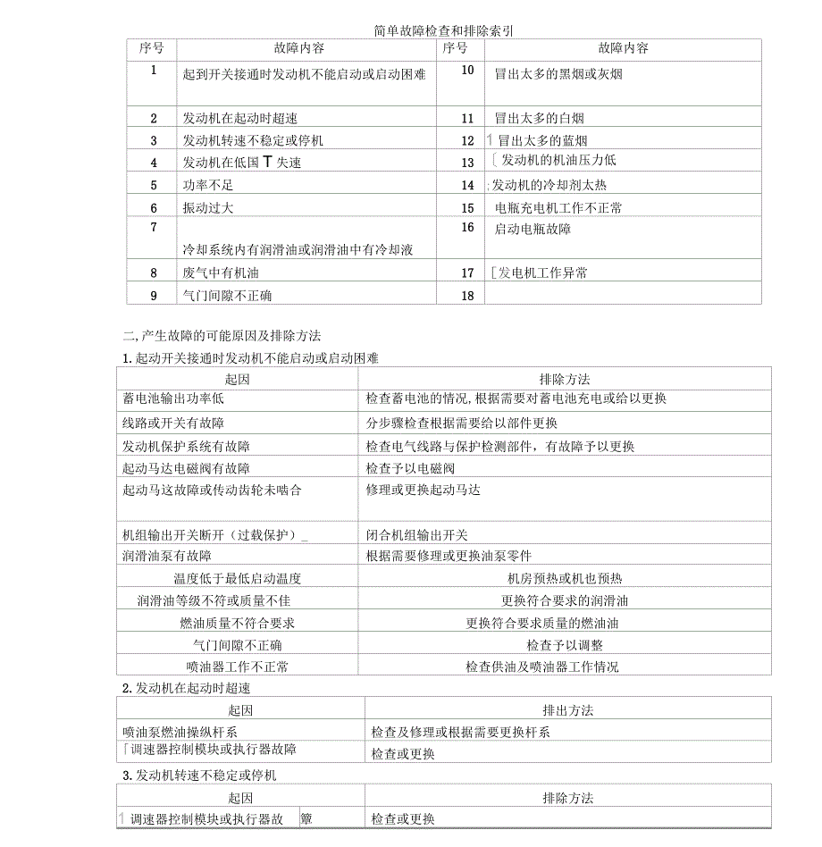 发电机日常维护保养内容_第2页